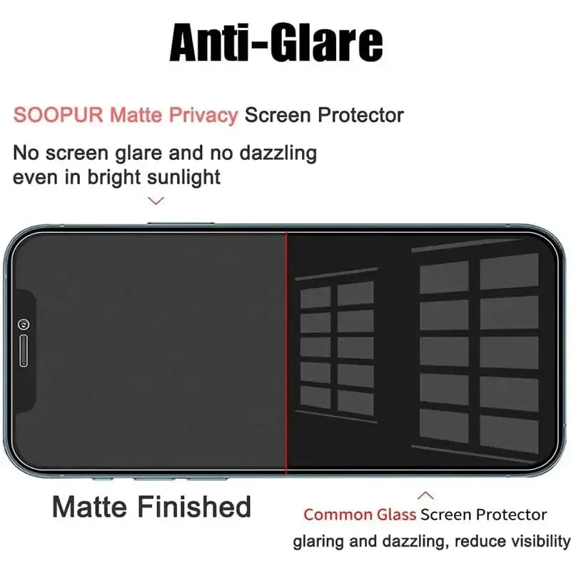 ANTI-SPY KING™ ULTIMATE TEMPERED PRIVACY SCREEN PROTECTOR