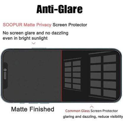 ANTI-SPY KING™ ULTIMATE TEMPERED PRIVACY SCREEN PROTECTOR