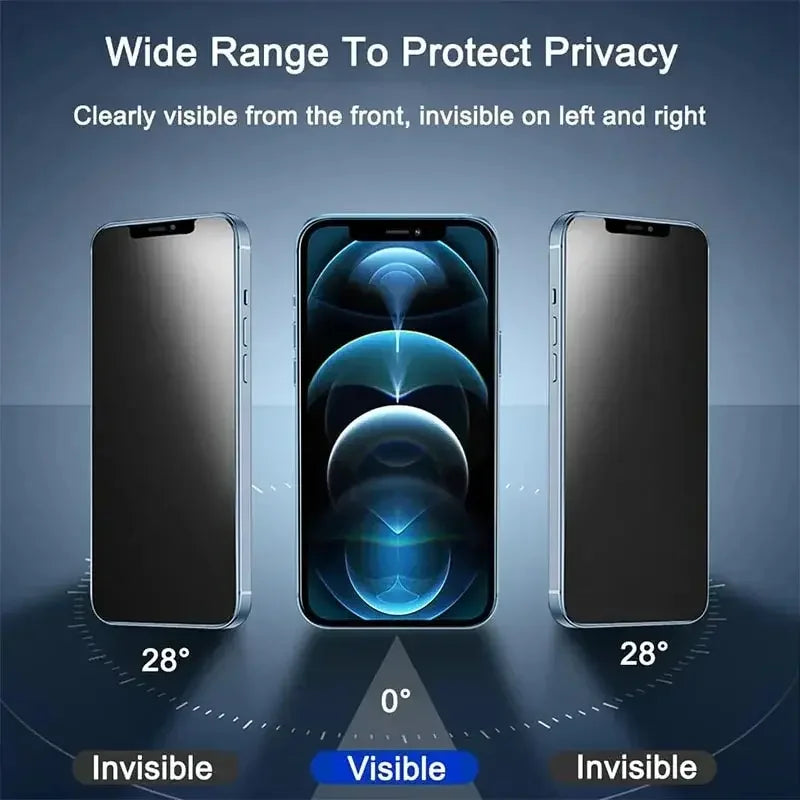 ANTI-SPY KING™ ULTIMATE TEMPERED PRIVACY SCREEN PROTECTOR